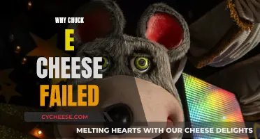 Chuck E. Cheese's Downfall: What Went Wrong?