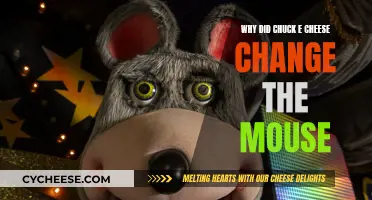 The Evolution of Chuck E. Cheese's Mascot: A Strategic Makeover