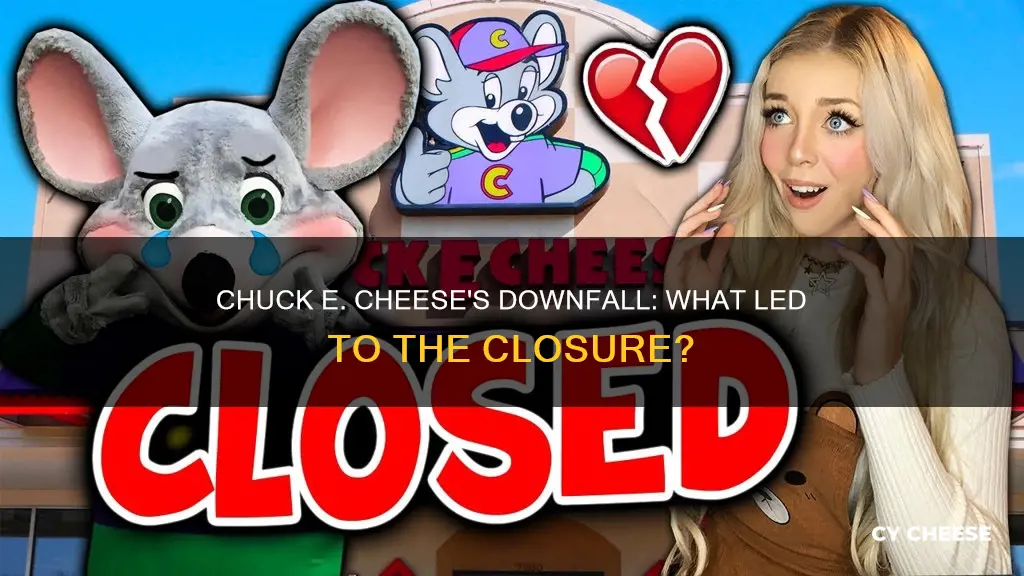 why did chuck e cheese close down