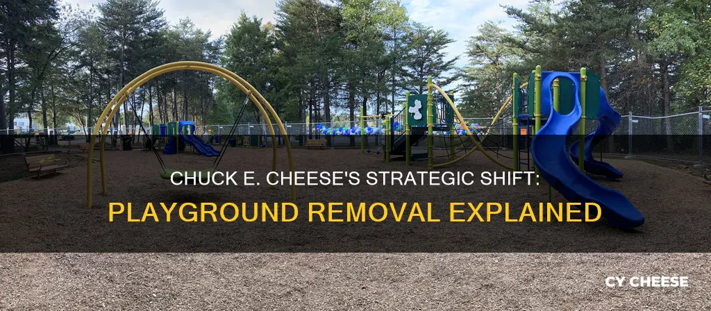 why did chuck e cheese get rid of the playground