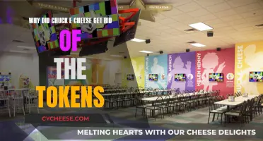 Chuck E. Cheese's Shift: Tokens Gone, But Why?