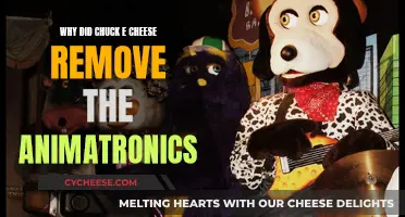 Chuck E. Cheese's Animatronic Exodus: Why the Change?