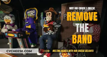 Chuck E. Cheese's Band: Why They Were Removed