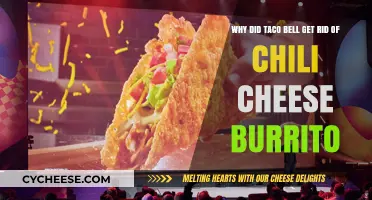 Taco Bell's Chili Cheese Burrito: Why It's Gone