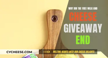 The End of Free Milk and Cheese: What Happened?