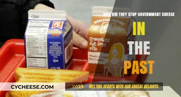 The End of Government Cheese: Unraveling the Past Shutdown