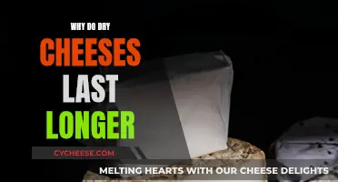 How Dry Cheeses Stay Fresh Longer