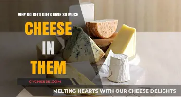 Why Keto Diets Love Cheese: Unraveling the High-Fat Mystery