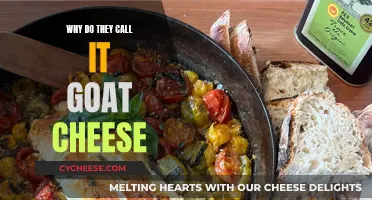 Goat Cheese: Why the Name?