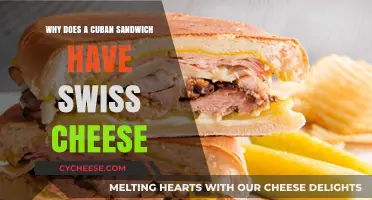 Cuban Sandwiches: Why Swiss Cheese?