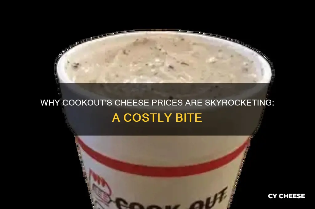why does cheese cost so much at cookout