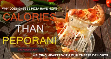 Cheese Pizza vs Pepperoni: Calorie Mystery Solved!