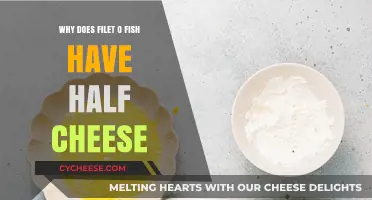 Why Filet-O-Fish Uses Half a Cheese Slice: Uncovering McDonald's Secret
