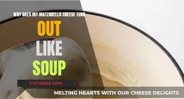 Troubleshooting Matzarella: Why the Soup-like Consistency?