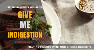 Roast Beef and Swiss Cheese: A Recipe for Indigestion?