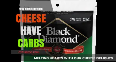 Shredded Cheese and Carb Content: What's the Deal?