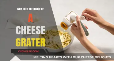Why the Inside of a Cheese Grater Works So Efficiently