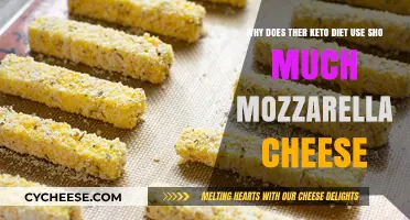 Why Keto Loves Mozzarella: Unpacking the Cheese Obsession