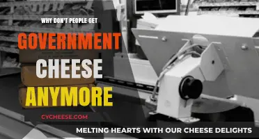 The End of Government Cheese: Why It Stopped