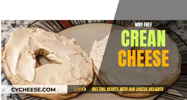 Free Cream Cheese: A Smart Marketing Strategy?