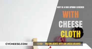 Why Box Springs Are Wrapped in Cheesecloth: Uncovering the Practical Reason