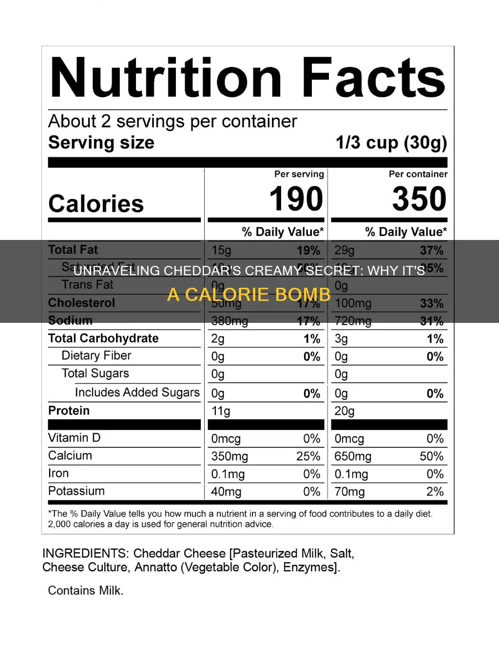 why is cheddar cheese so fattening