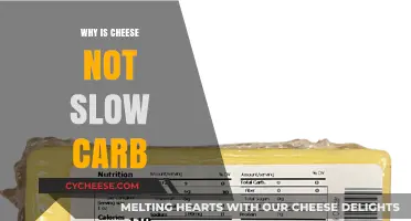 Cheese and Slow Carb: A Diet Contradiction