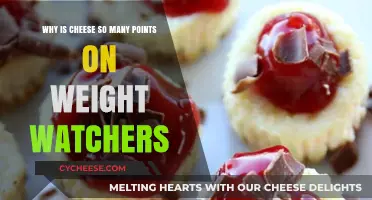 Why Cheese Costs Big on Weight Watchers: Unpacking the Points