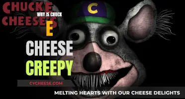 Chuck E Cheese: A Creepy Cult for Kids?