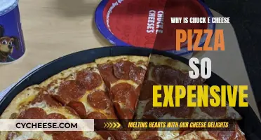 Chuck E Cheese's Pizza: Overpriced or Worth the Cost?