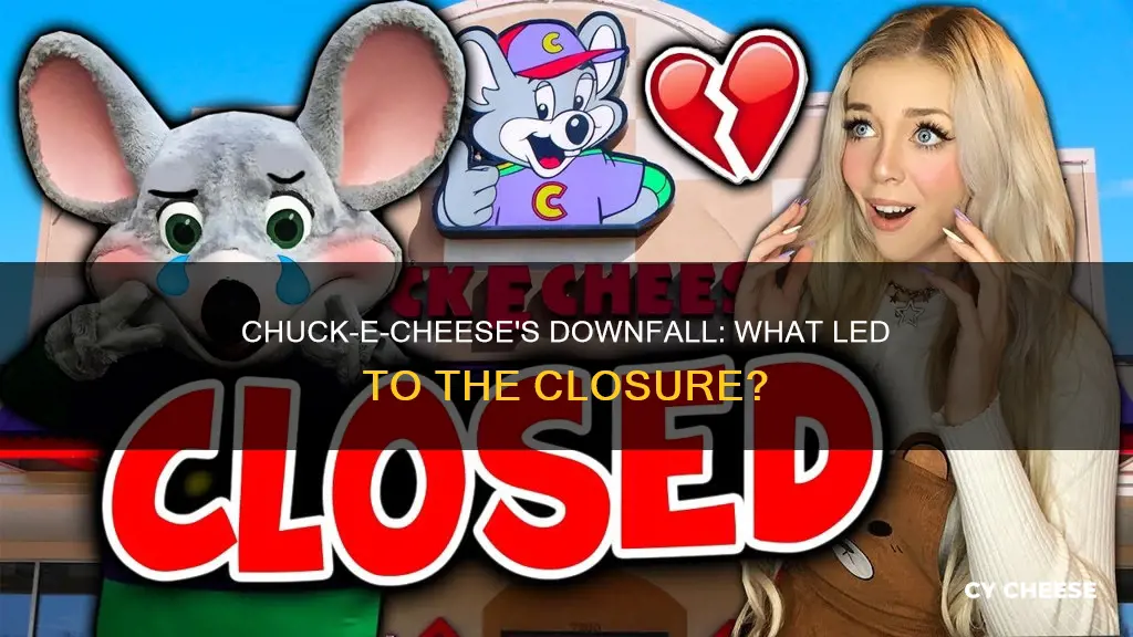 why is chuck-e-cheese shutting down