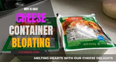 Goat Cheese and Bloating: Container Design Flaw?
