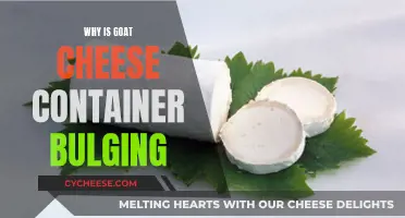 Goat Cheese Container Bulging: What Does It Mean?
