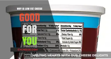 Low Fat Cheese Benefits: Healthier Heart, Weight Loss, and More