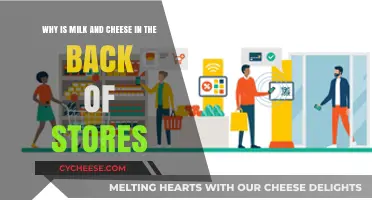 Why Milk and Cheese Are Always at the Back of Stores
