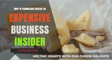 Parmesan Cheese: Why the Price Tag is High