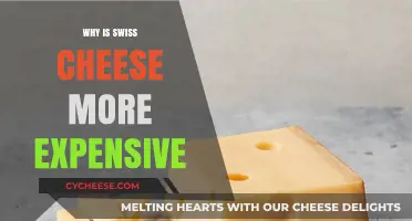 Swiss Cheese: Why the Pricey Holes?