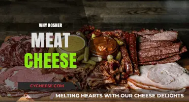Why Kosher Meat and Cheese: Understanding the Dietary Laws and Benefits