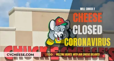 Chuck E. Cheese's Future: Coronavirus Impact and Shutdowns