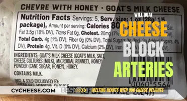 Goat Cheese and Artery Health: What's the Truth?