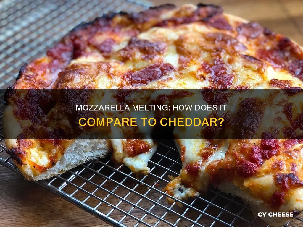 will mozerella cheese melt like cheddar