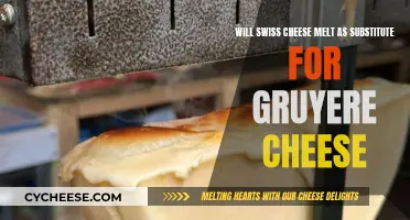 Swiss Cheese Melt: A Gruyere Substitute?